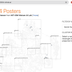 Neurips 2024 Posters Visualization