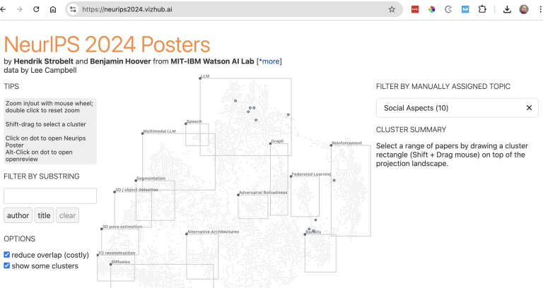 Neurips 2024 Posters Visualization